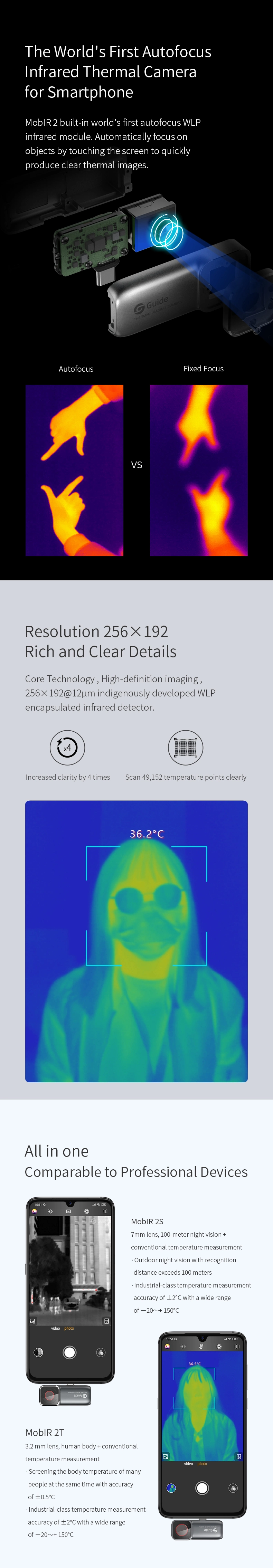 3.2mm Lens Fever Scanner Mini Thermal Camera Mobir 2t a Good Helper in Work/Research/DIY