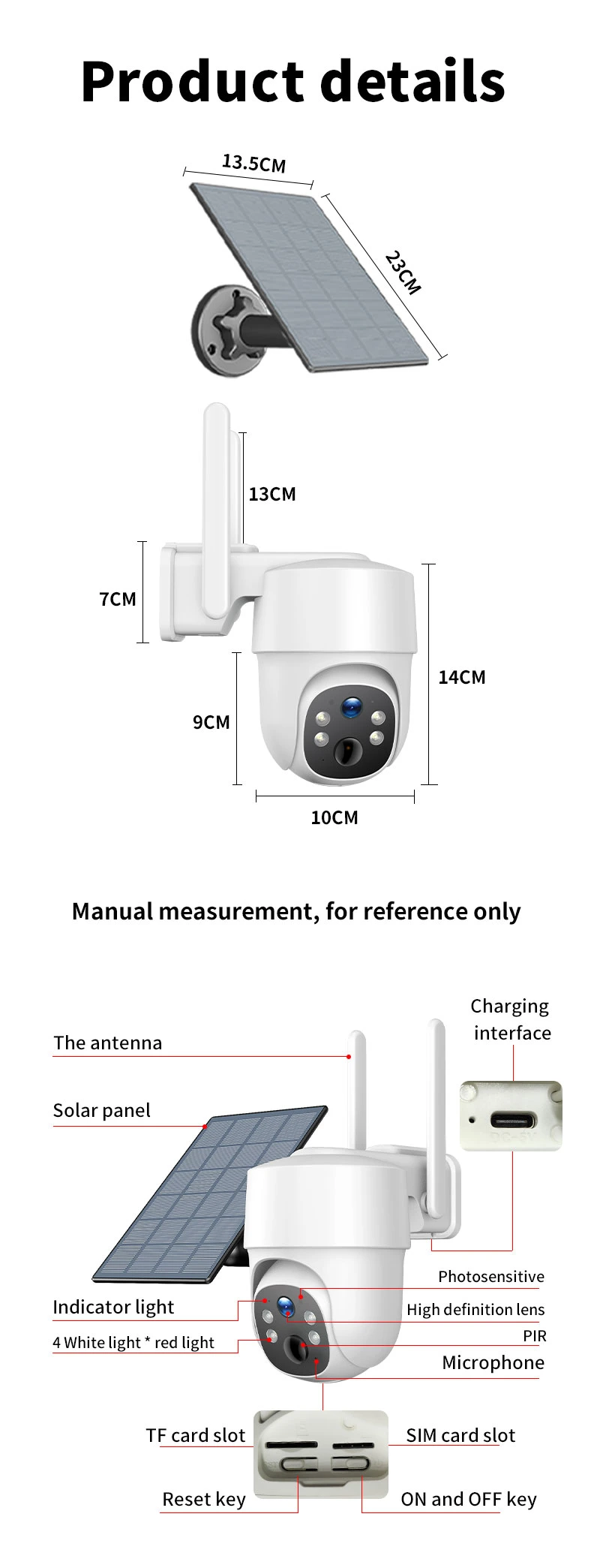 High Temperature Resistance, Easy to Deal with All Kinds of Bad Weather